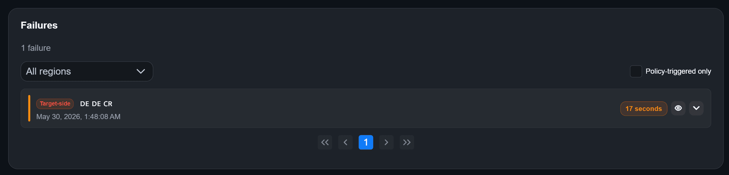 monitor-failures