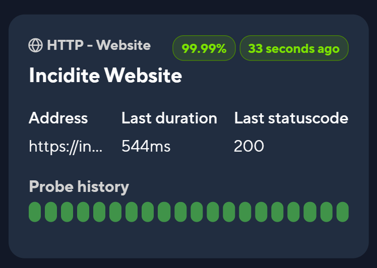 http-monitor